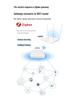 16A Zigbee Smart Socket - Alexa & Google Voice Control, WiFi Timing, Power Statistics, EU Standard
