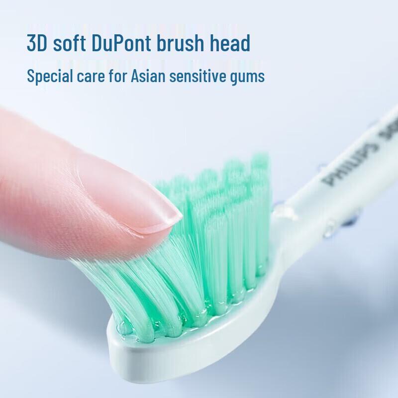 Philips HX2021 Electric Toothbrush Replacement Heads