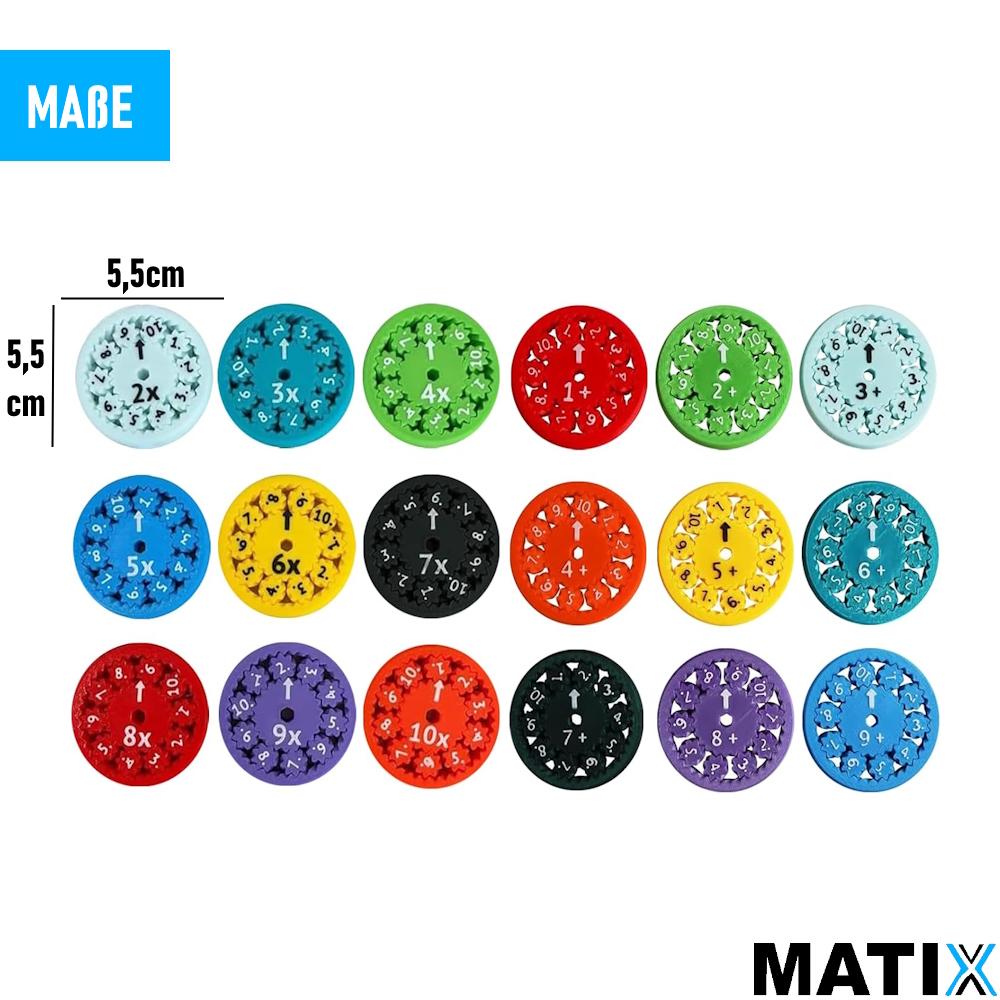 MATIX Matematický Fidget-Spinner Antistresová Vzdělávací Hračka Čísla pro Děti