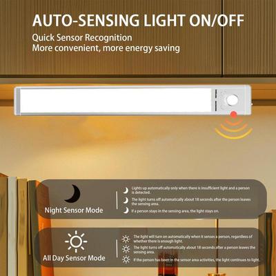 LED-lampen – LED-nachtlampjes