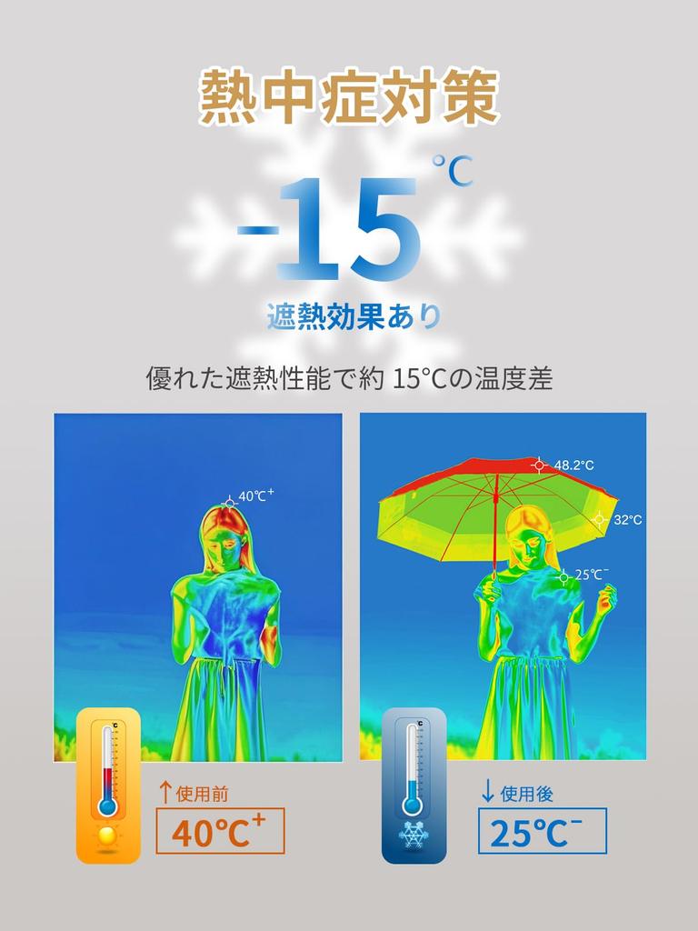Foldable Parasol with UV Protection and Complete Suitable for Both Sunny and Rainy It Blocks Heat and UV Protects Against and Prevents and Unisex