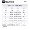 Nike Sports Shorts Men's Thin 832900-010