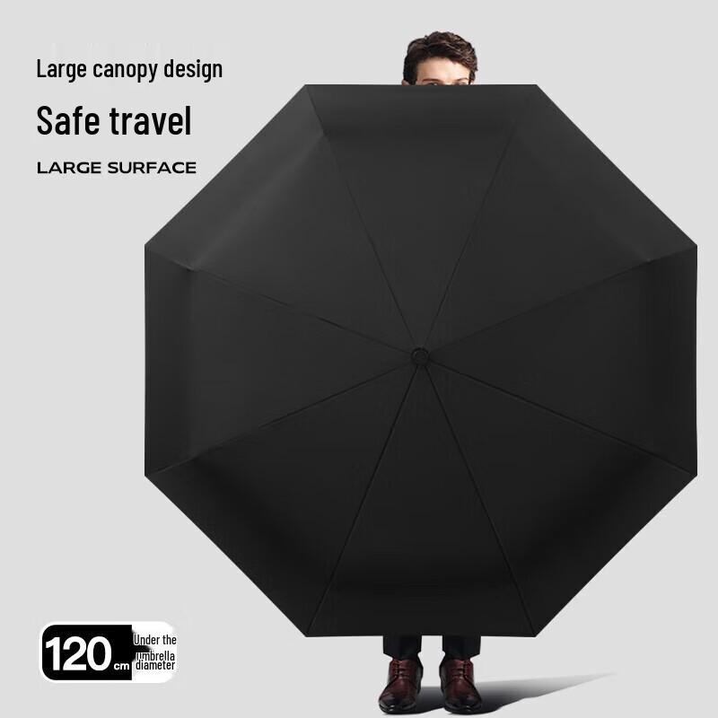 Maydu M3396A Automatic Windproof Folding Umbrella