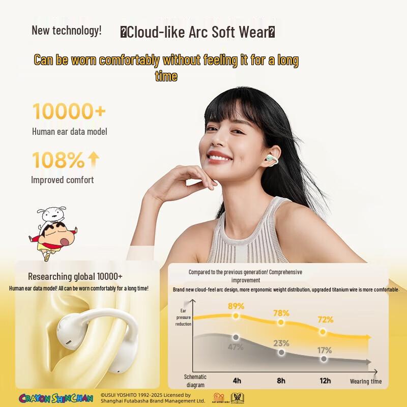 Baseus BC1 Open-Ear Bluetooth Ear Clip Headphones