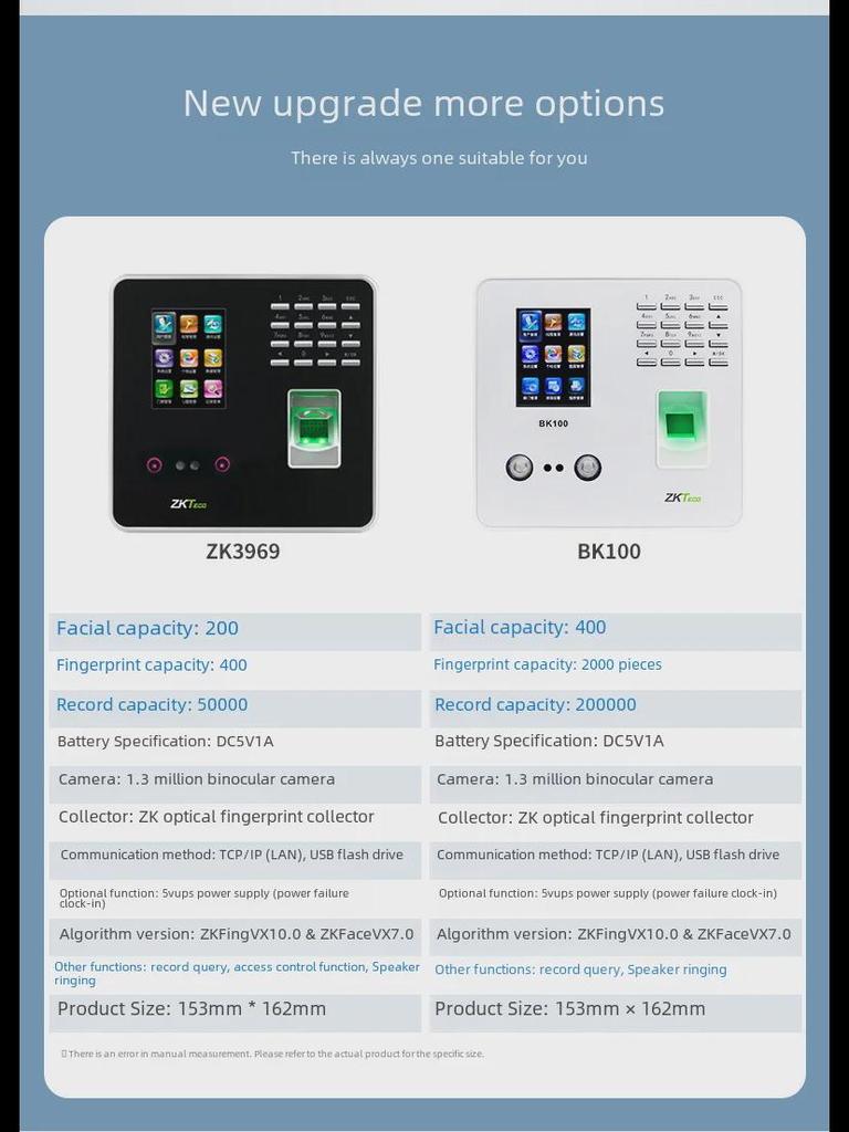 ZKTeco BK100 Face & Fingerprint Recognition Attendance Machine