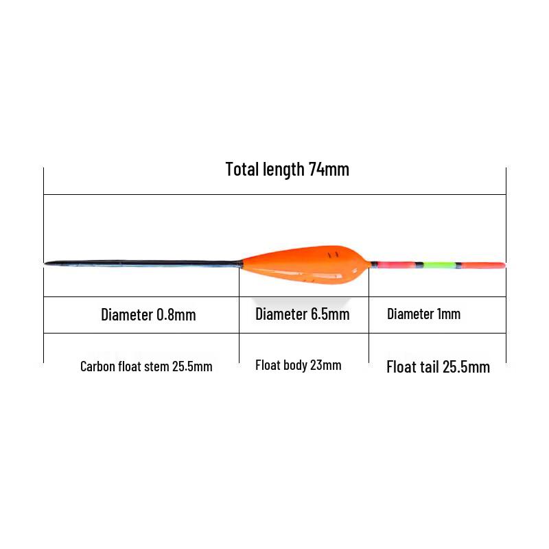 Longchan Mini Carrot Fishing Float Set