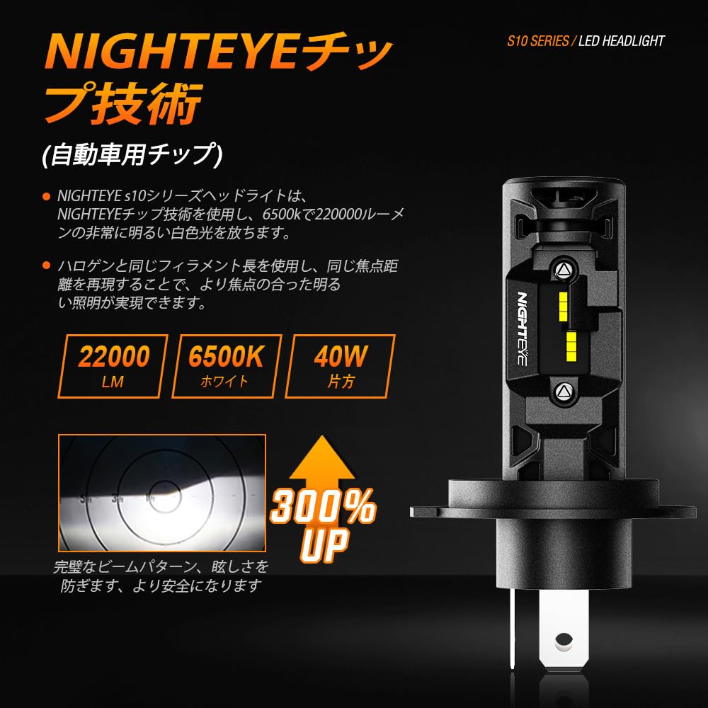 Same Shape As OEM NIGHTEYE H4 LED Vehicle Inspection Quiet Smaller Than Dedicated Pack of 2 Bulbs! Headlights, Compliant, Fan, Hi/Lo, 22000lm, 40W2,