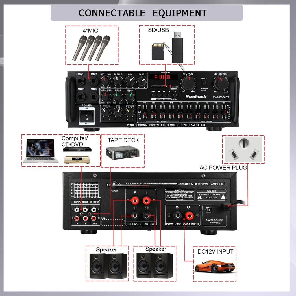 Bluetooth Sound Amplifiers 110/220V 8000W Audio Stereo Digital AMP Support USB SD FM DVD AUX 4 Way Mic input With Remote Control