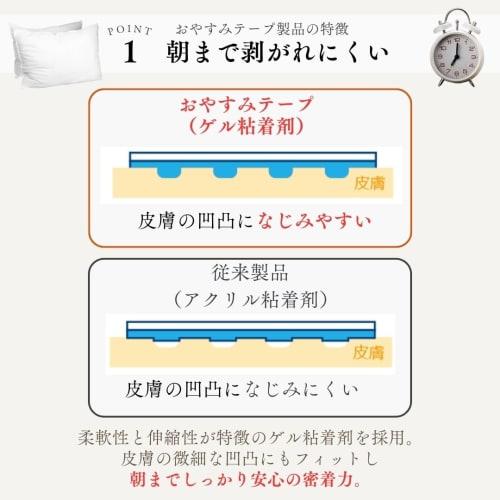 Toyo Kagaku Co., Ltd. Sleep Tape (Unscented), 30 Sheets, Gentle On the Skin, Made In Japan