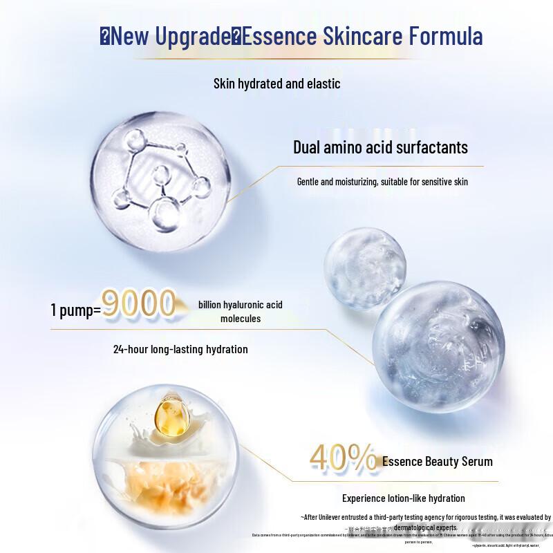 DOVE Cherry Blossom Shower Gel & Hydrating Cleansing Foam Set