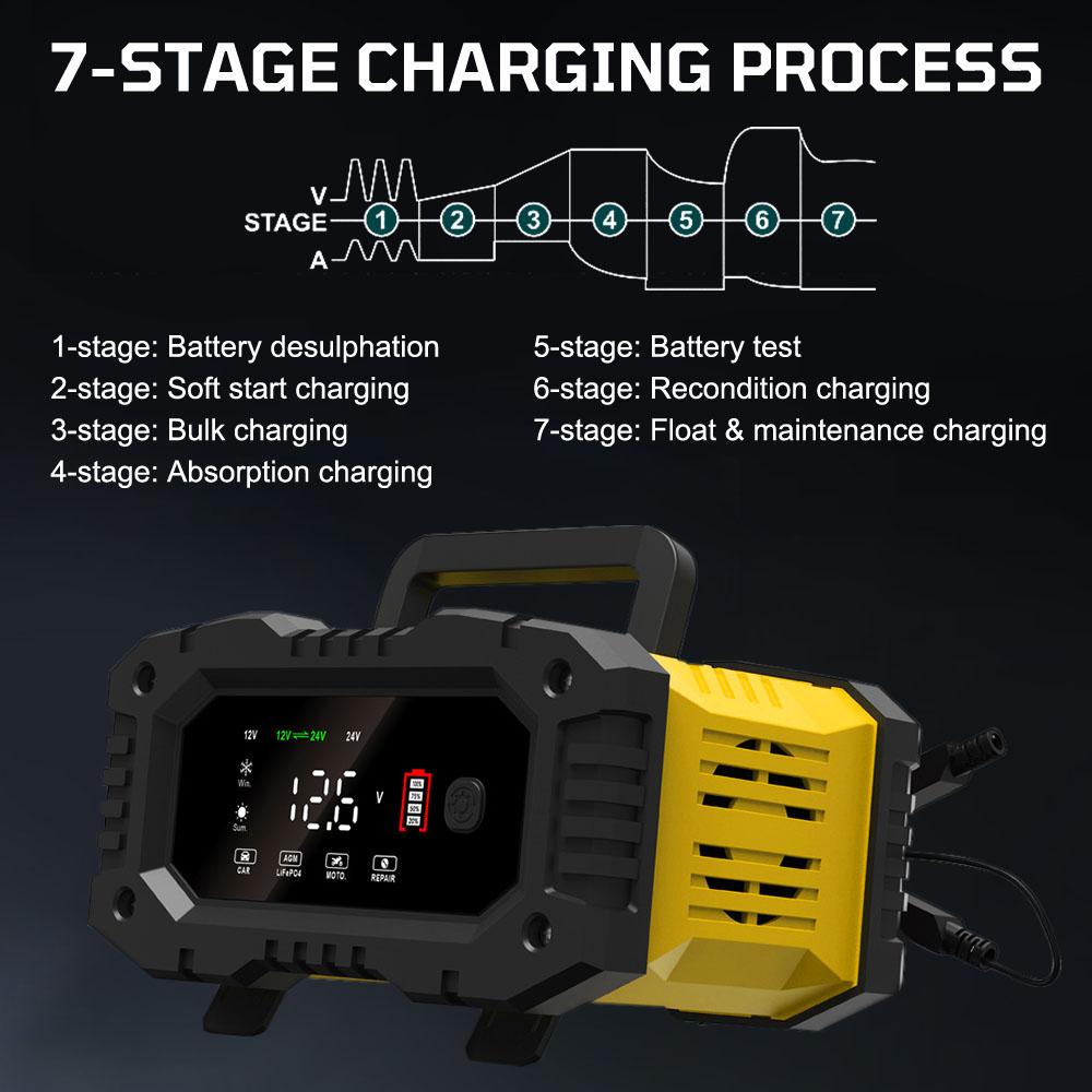 Digital Display Screen Quick Charge Car Motorcycle Battery Charger 7-stage For AGM GEL SLA Lead-Acid LiFePO4 Smart Battey Charger Handheld 12V-24V