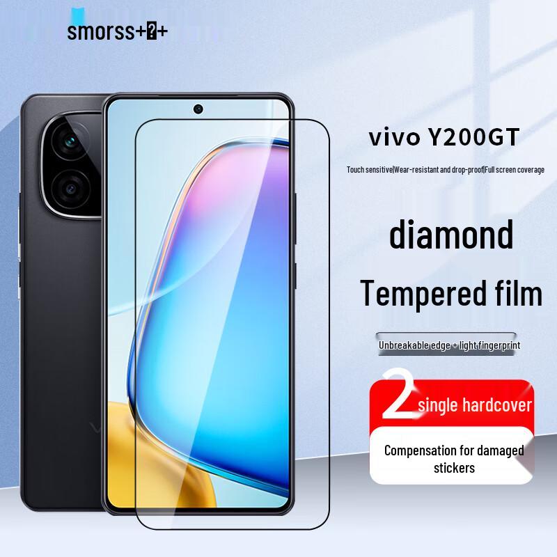 Smorss Vivo Phone & Lens Screen Protectors