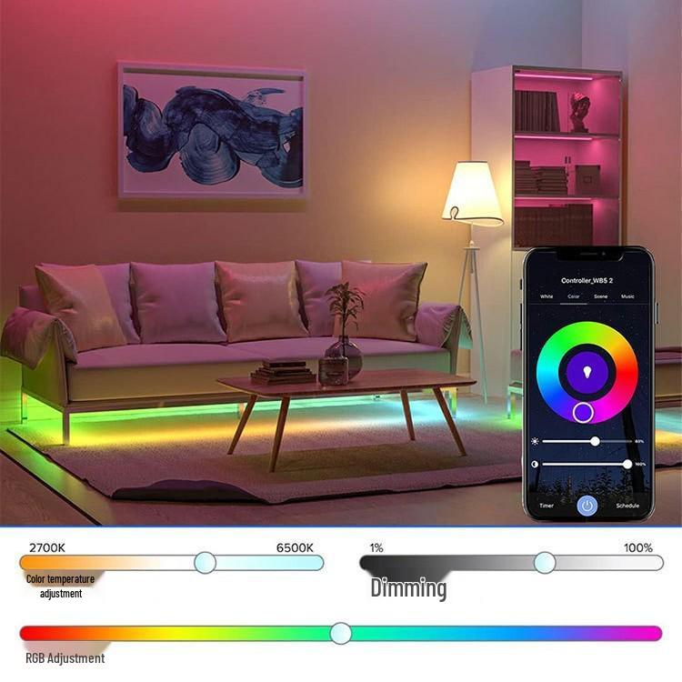 TUYA ZigBee3 LED Strip Light: 5-in-1 Smart APP & Voice Control, 2.4G Remote Supported.