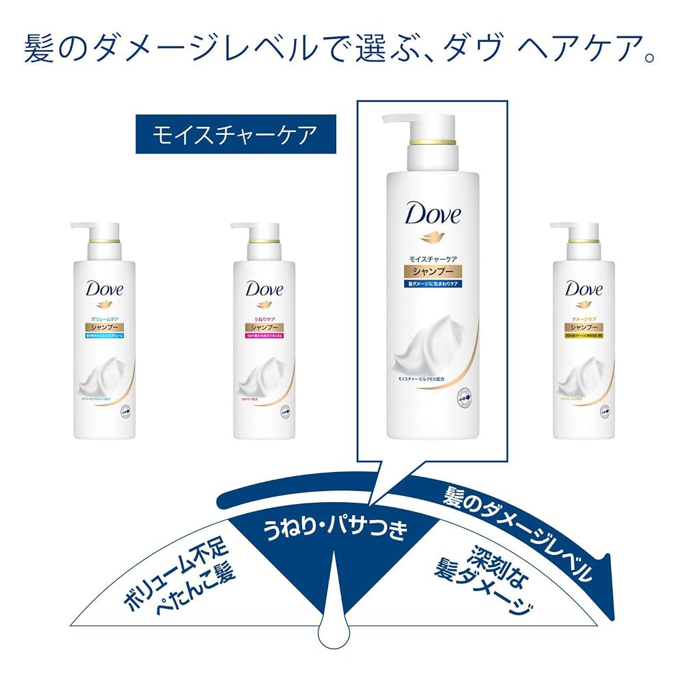 Dove Conditioner Care Refill 2kg Moisture Care