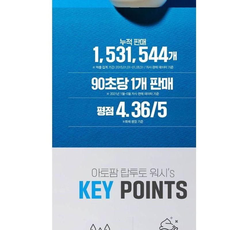 ATOPALM Ganzkörperwaschmittel