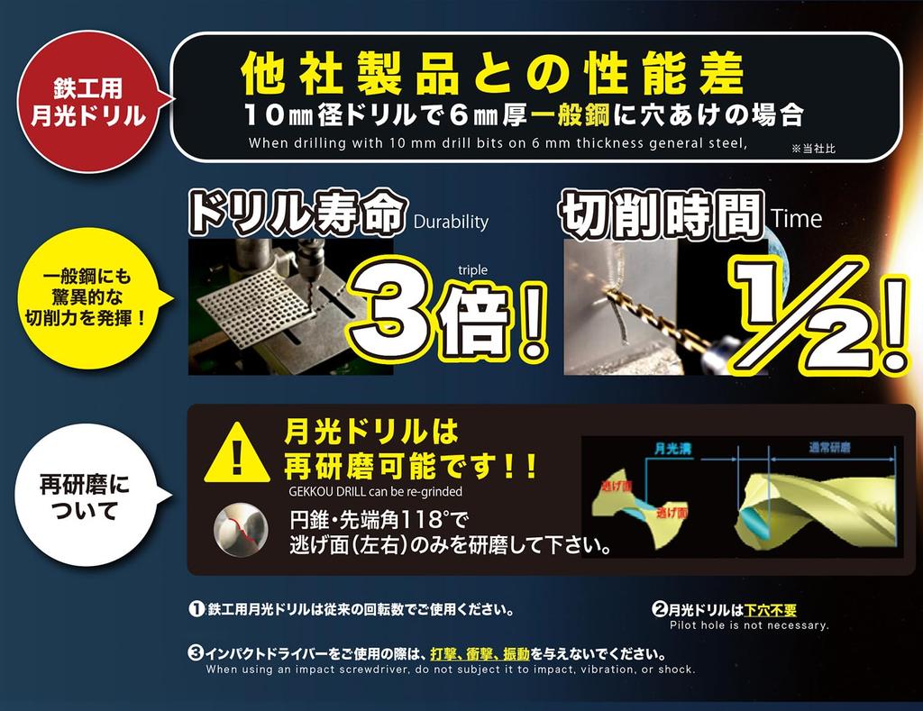 SK11 FS6SGK3.4 Großes Werkzeug Sechskantachse Mondlichtbohrer für Eisenbearbeitung, 0,1 Zoll (3,4 mm)