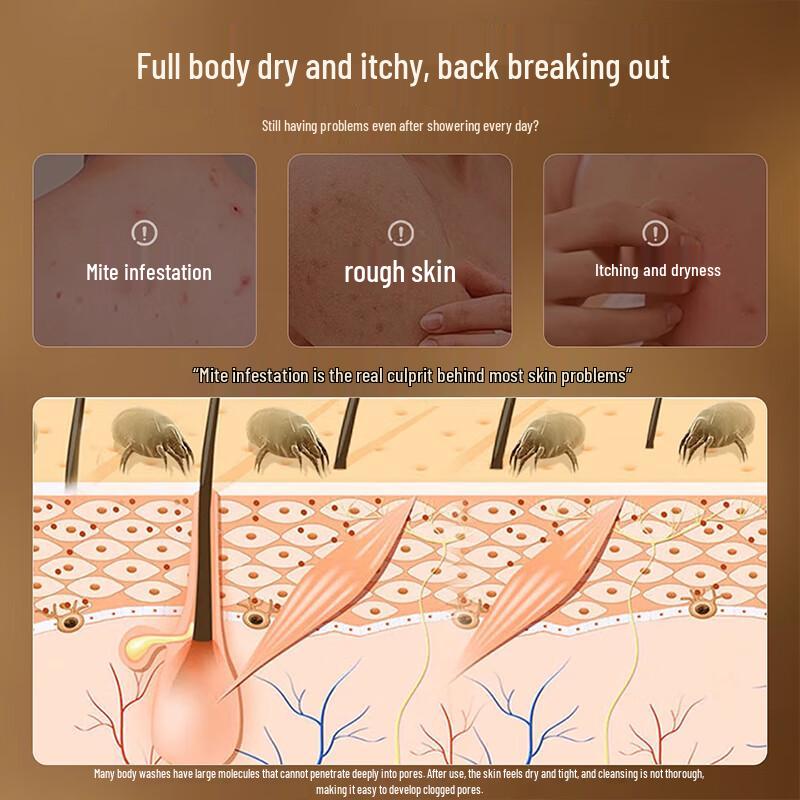 Beauty Notes Sulfur Shower Gel