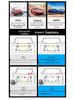 Compatible Sway Bar Chassis Strengthening Parts for 8th–11th Gen Civic, with Specific Compatibility for 10th Gen Models.