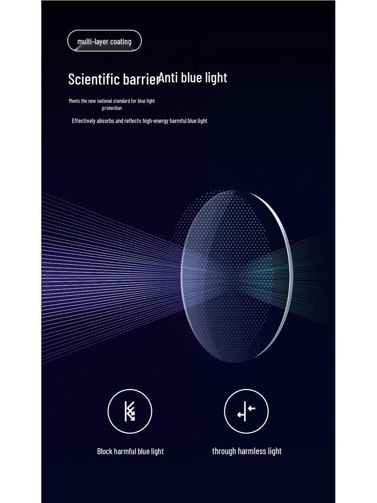 Premium Blue Light Blocking UV-Protection Multifocal Photochromic Titanium Reading Glasses