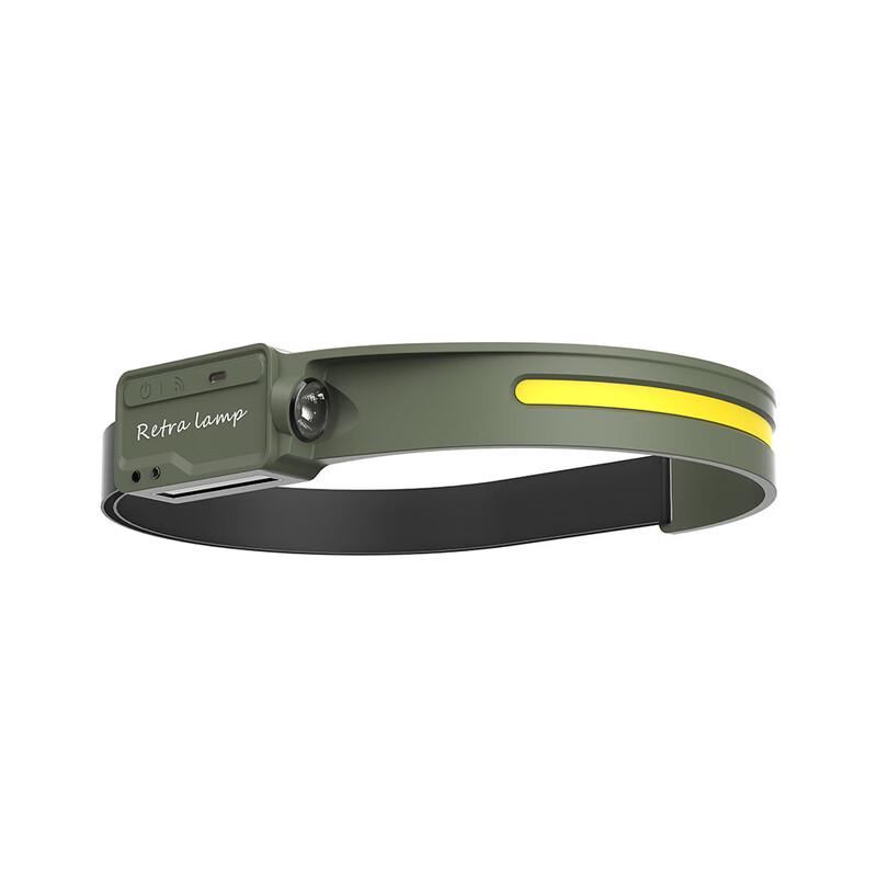 

Nufeng H300 High-Performance Outdoor Headlamp