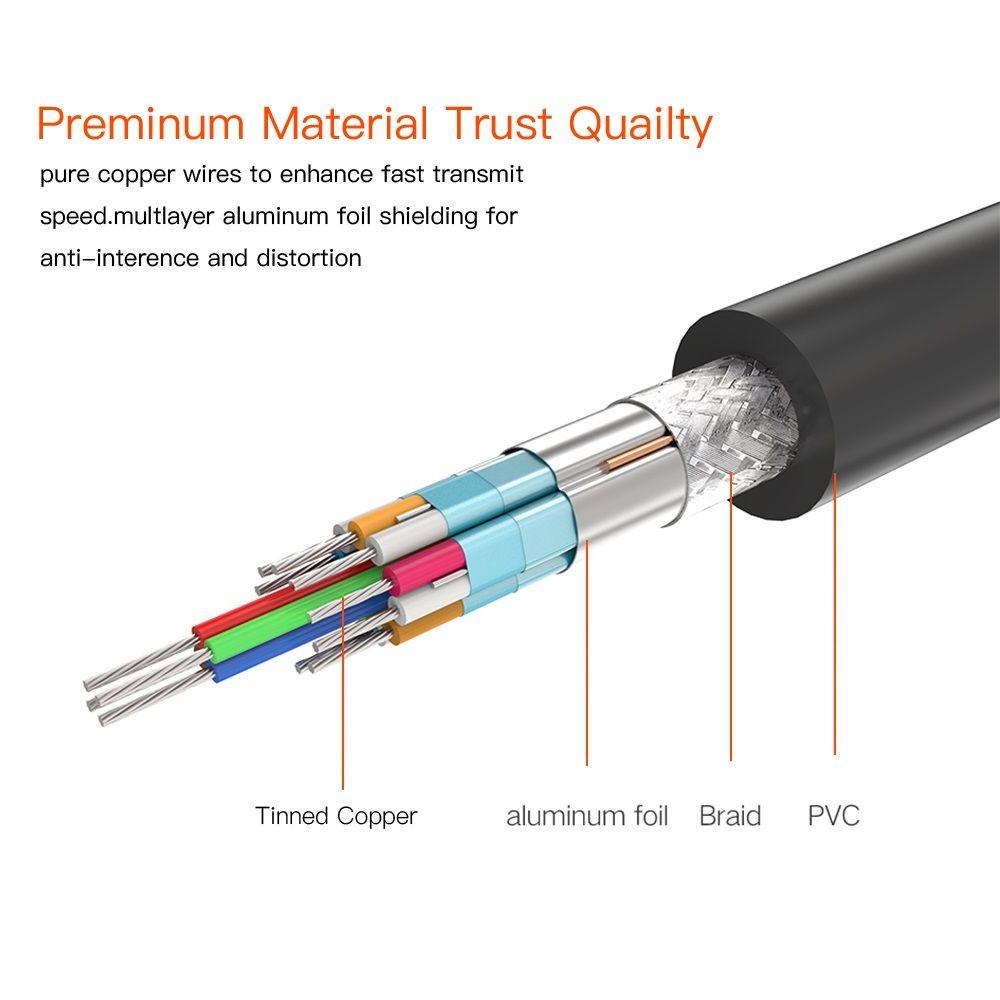 Android Phone Charging Cord Male To Male Data Cable USB-C To Micro USB USB 3.1 Type-C OTG Adapter