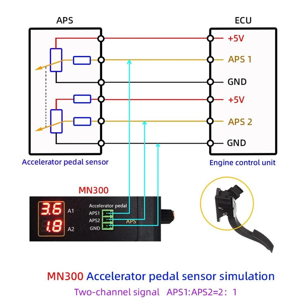 Automotive Sensor Tester MN300 with Adjustable Analog Outputs for Sensors