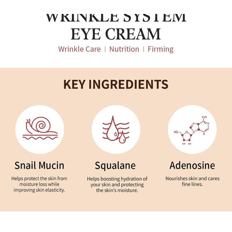 the SKIN HOUSE - Wrinkle System Eye Cream