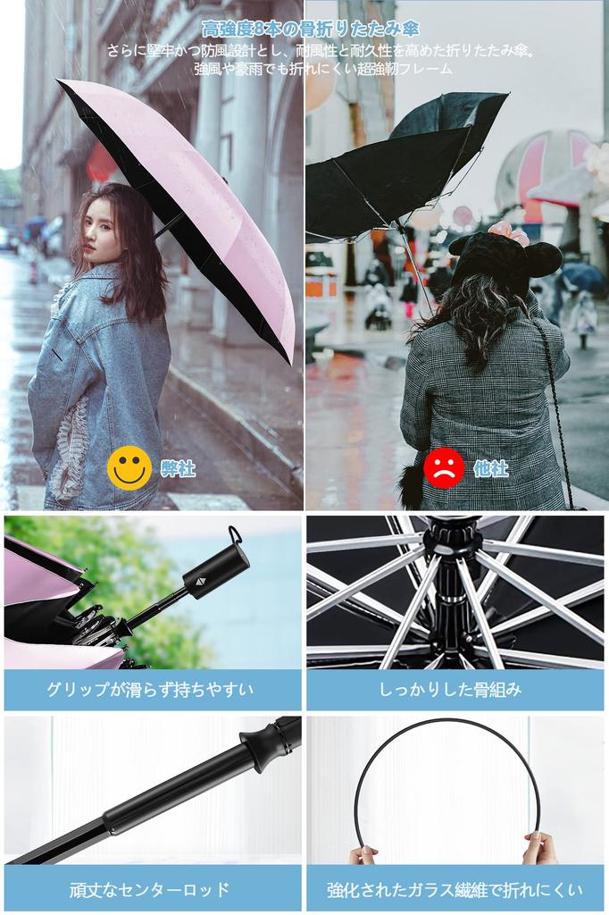 HUIJIE Folding Auto UV Protection 8 Light Heat Shielding UV Sun Heat Stroke Folding Water Sunny and Rainy Convenient To Includes Storage Pouch