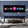 Poster Stampa Arte Murale Luna Dorata Creativa Pittura su Tela Fasi Lunari Immagini Solari Pianeta per Decorazione Camera Bambini Cuadros