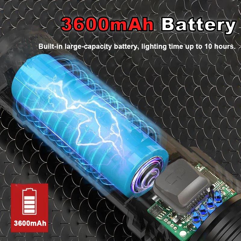 Lanterna LED Potente com Visor de Bateria Lâmpada Recarregável USB Lanternas Zoomáveis Lâmpada de Acampamento ao Ar Livre Lanterna à Prova d'Água para Pesca
