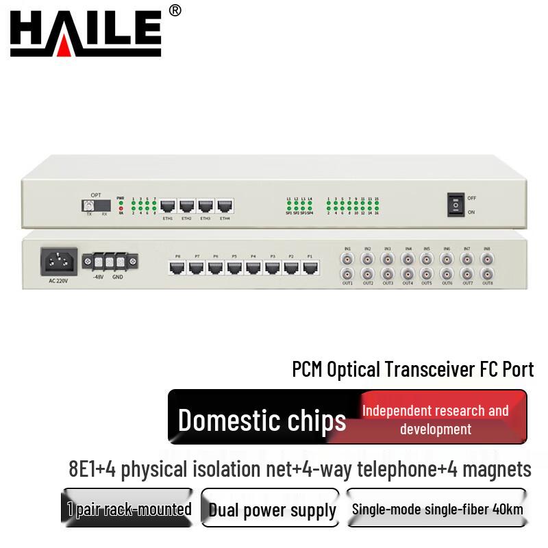 HAILE PCM Integrated Services Multiplexer
