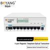 BOYANG Integrated Services Fiber Optic Multiplexer