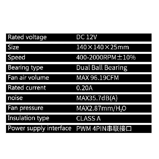 Teucer T30 CO PST 14CM PC Case Fan Double Ball Bearing 400-2000rpm 12V/4Pin PWM MAX96.19CFM Gamer Computer Chassis Cooling Fan