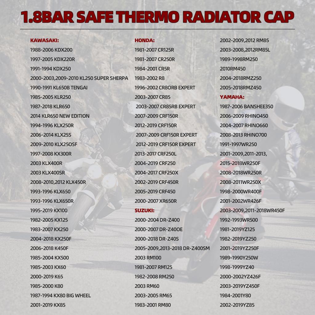 Univerzální termopoklička chladiče pro auto a motocykl 0,9 1,1 1,3 1,8 baru 25,6 psi Kryt nádrže s ukazatelem teploty vody aUtility Safe