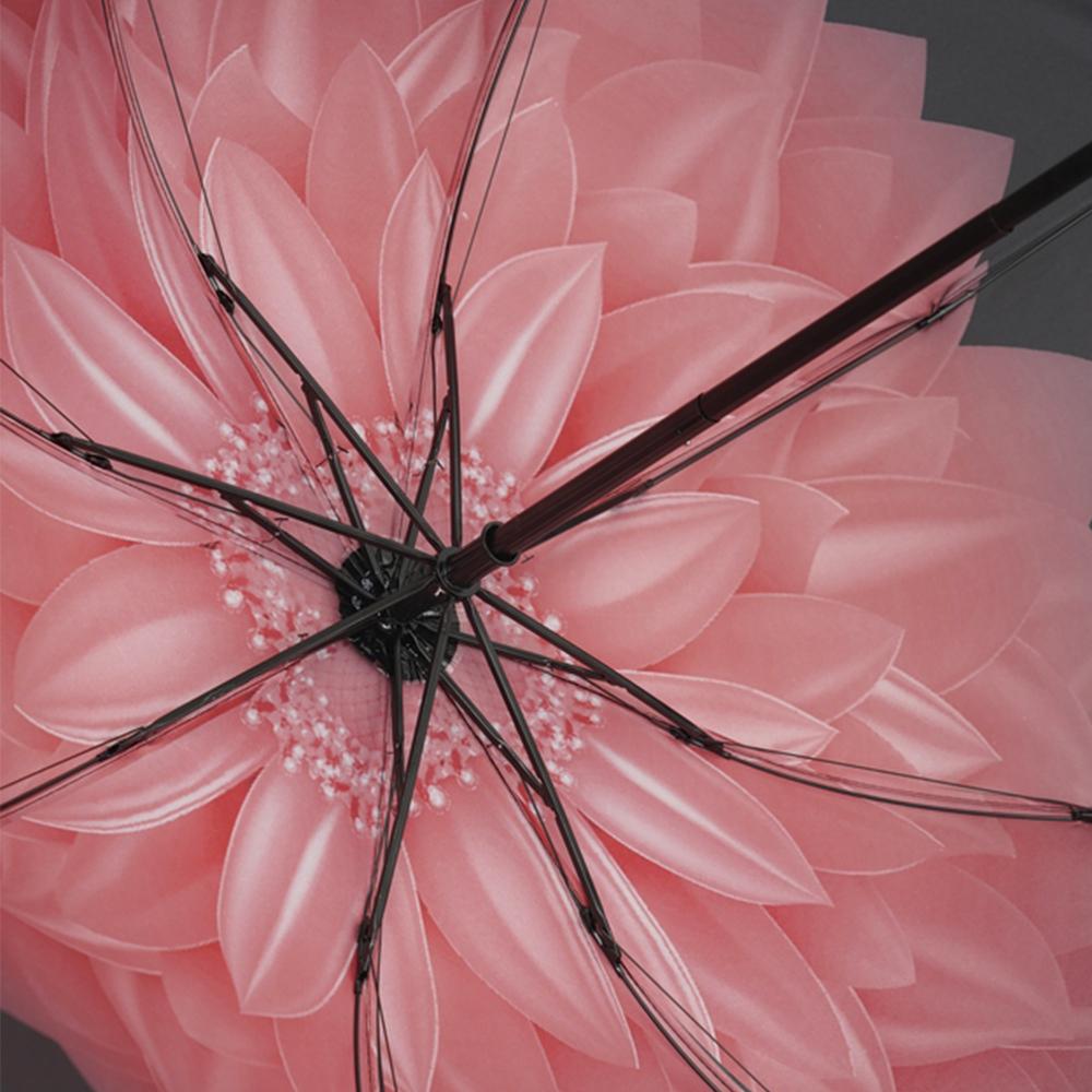 Automatic Umbrella with Print, NEED4YOU