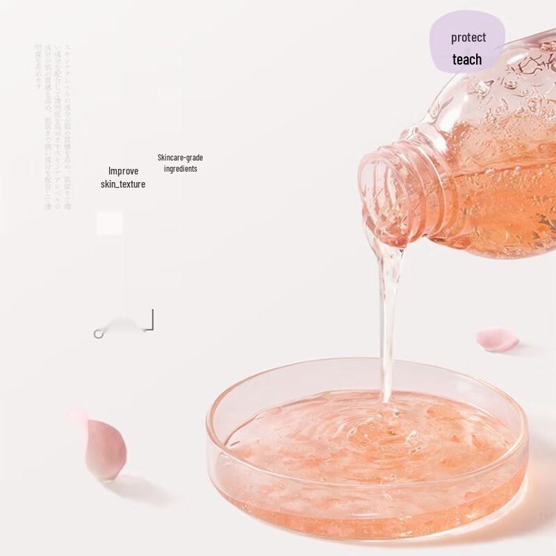 Abendliches Kirschblüten-Aminosäure-Duschgel