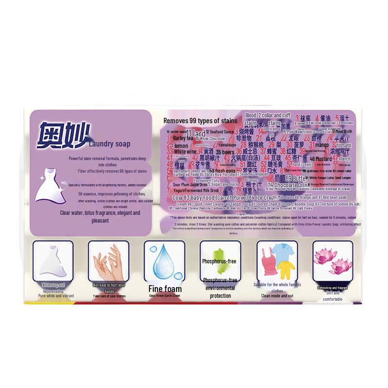Omo Strong Whitening Laundry Soap Bars