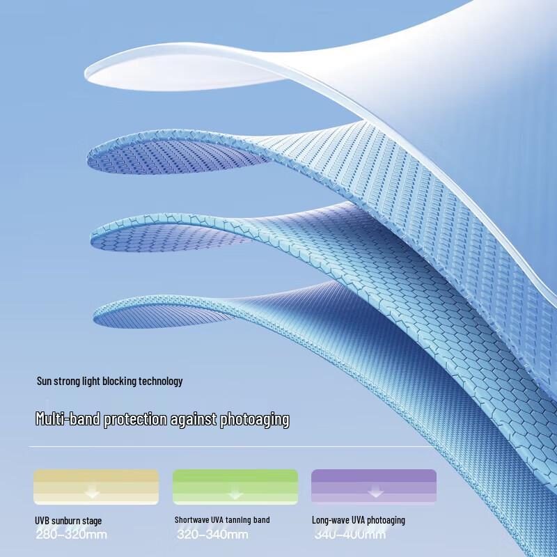 Mido M3055 UV Protection Sun & Rain Umbrella