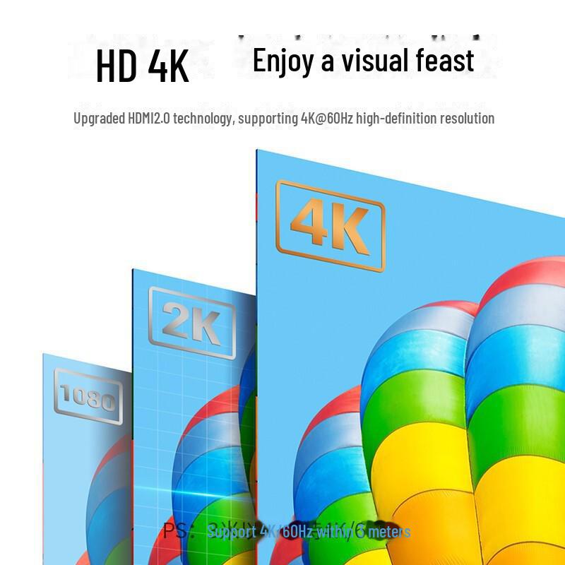 Green Link HDMI 2.0 Cable: 4K HD, 3D, Engineering Grade for Laptops