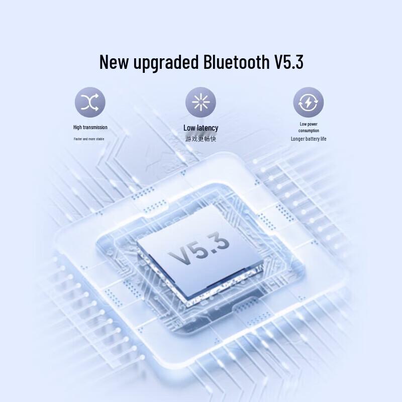 Edifier Zero Pro Active Noise Cancelling True Wireless Earbuds