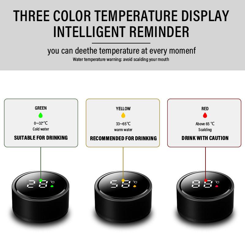 Car Smart Thermos Bottle With Temperature Display Coffee Cup For Porsche Boxster Cayenne Panamera Macan Cayman 911 918 996 917 991