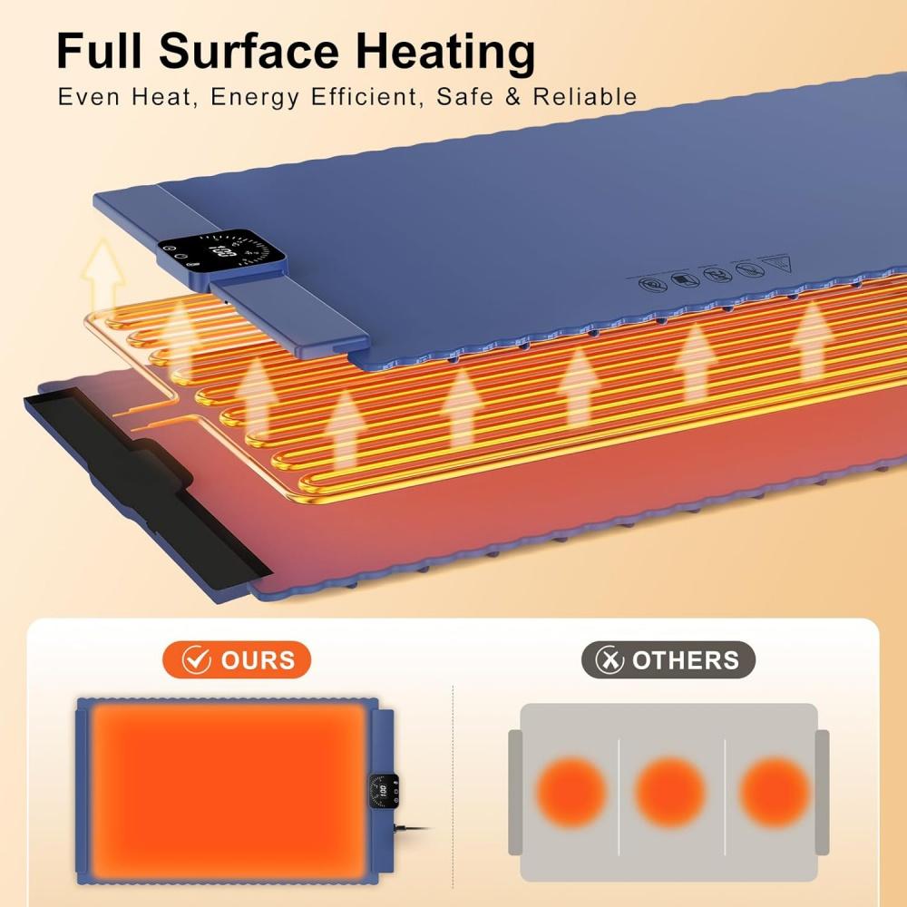 Food Warming Mat – Roll Up Silicon Food Warmer with Fast Heating, 5 Temperature Settings, Auto Shut-Off - for Parties, Buffets, and Home Use