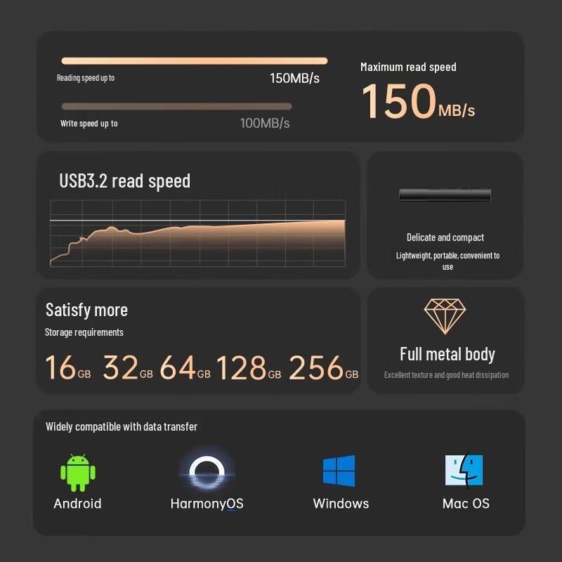 Lenovo X3 Series USB 3.2 Metal Flash Drive