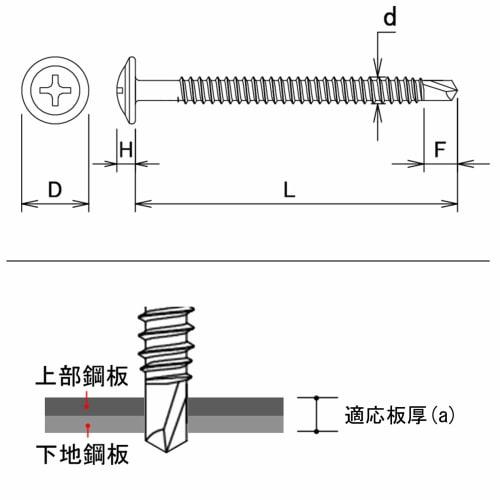 DAIDOHANT YAIBA Stainless Steel Self-Drilling Screws with Thin Washers (Nominal Diameter D) 4mm X Length L 16mm X Head Diameter D 10.8mm (50 Pieces) 1