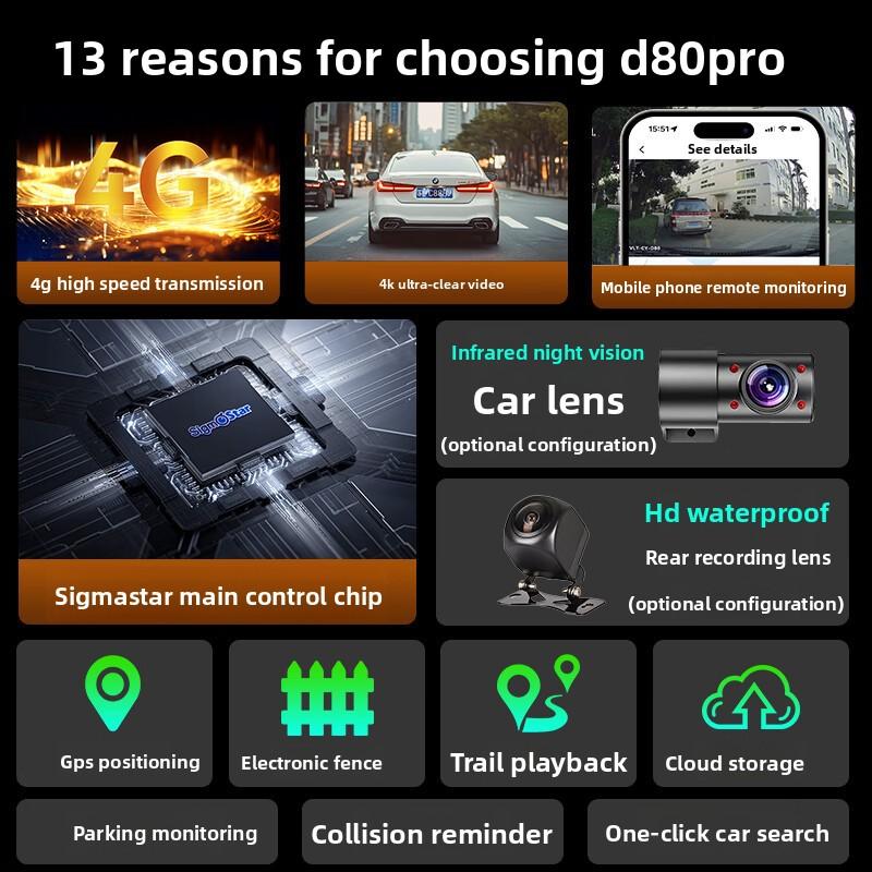 4G Vehicle Remote Monitoring Cloud Recorder GPS Positioning High Definition Mobile Phone Interconnection Track Query Driving Recorder