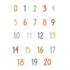 Children's Knowledge Education Posters Alphabet Multiplication Table Chart Prints Canvas Painting Wall Pictures Home Room Decor