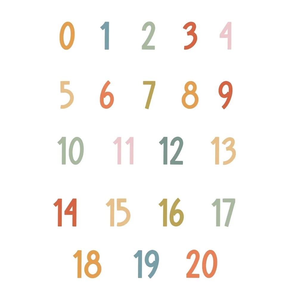 Children's Knowledge Education Posters Alphabet Multiplication Table Chart Prints Canvas Painting Wall Pictures Home Room Decor