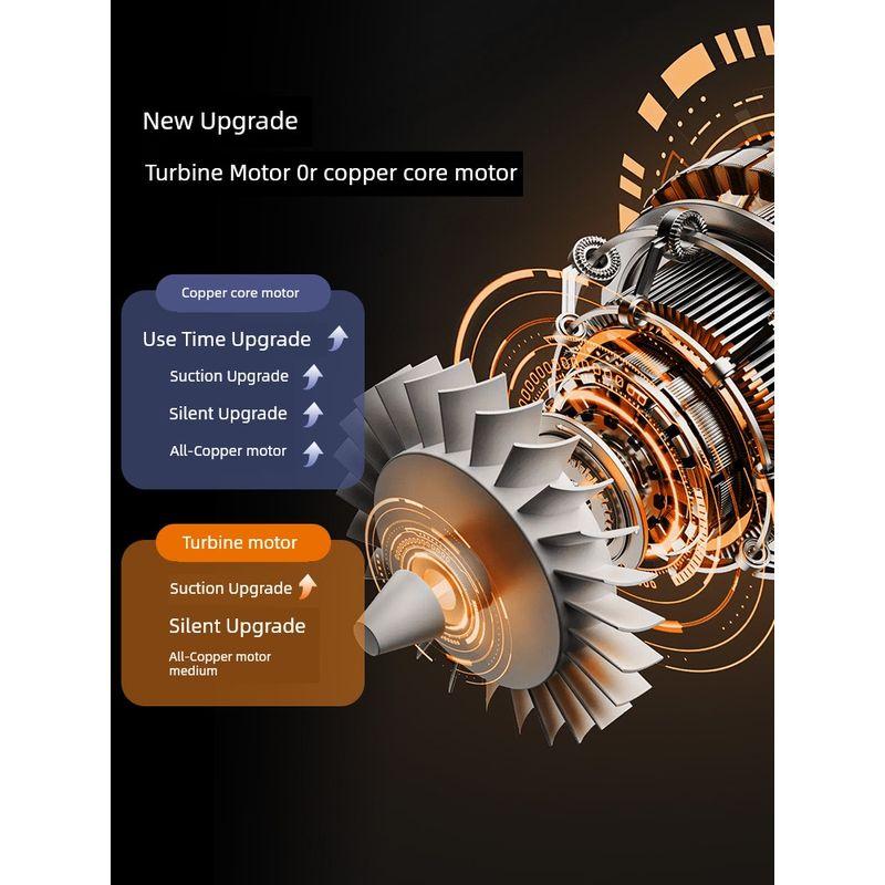 

Ox Vacuum Cleaner For Home Large Suction Industrial Cleaning after Renovation US Seam Cat Hair Dog Fur Strong Carpet Mute [Air-cooled copper core motor runs longer]]