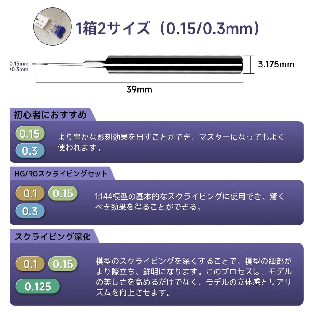 Stedi Model Scriber Blade, Tungsten Steel Blade, 0.15+0.3mm Size, for Modeling Hobbies, RG Scale Models, Gundam Model Kits, for Engraving, Stamping,