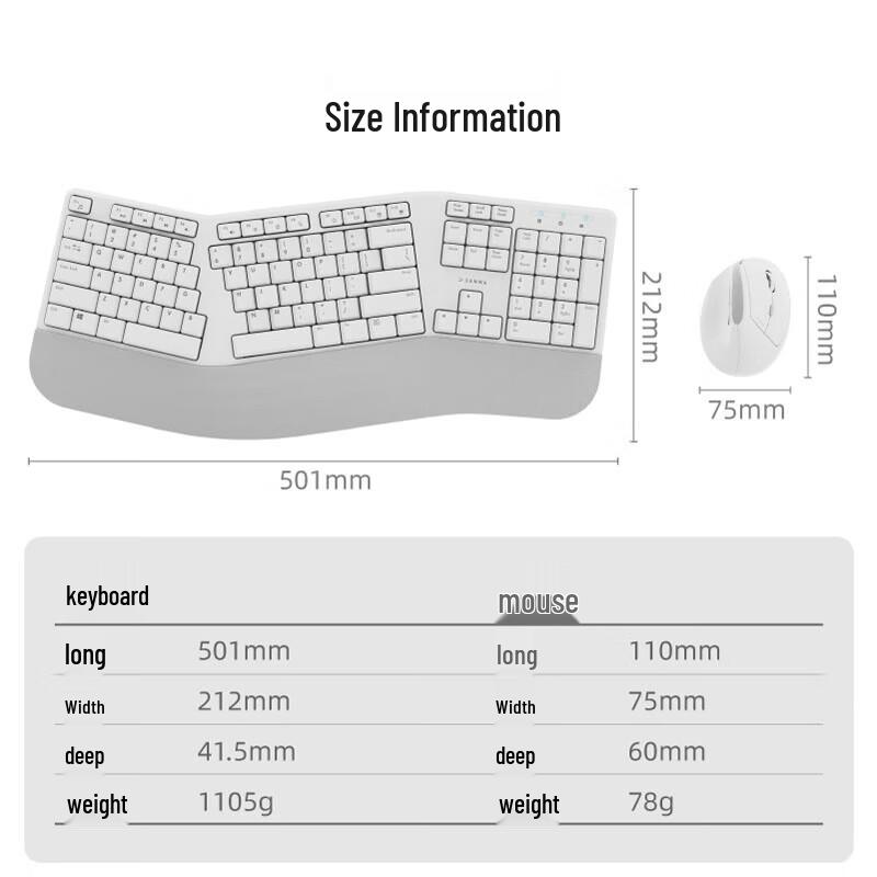 SANWA GSKBERGW6W-SET Wireless Keyboard and Mouse Set